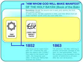 studio1world bahai inspired art - Diagram - Last woe - Him Whom God will make manifest.